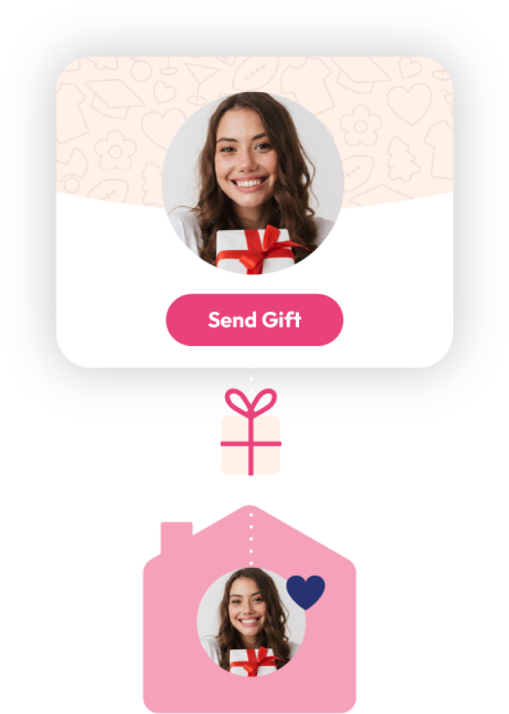 Placeholder 1